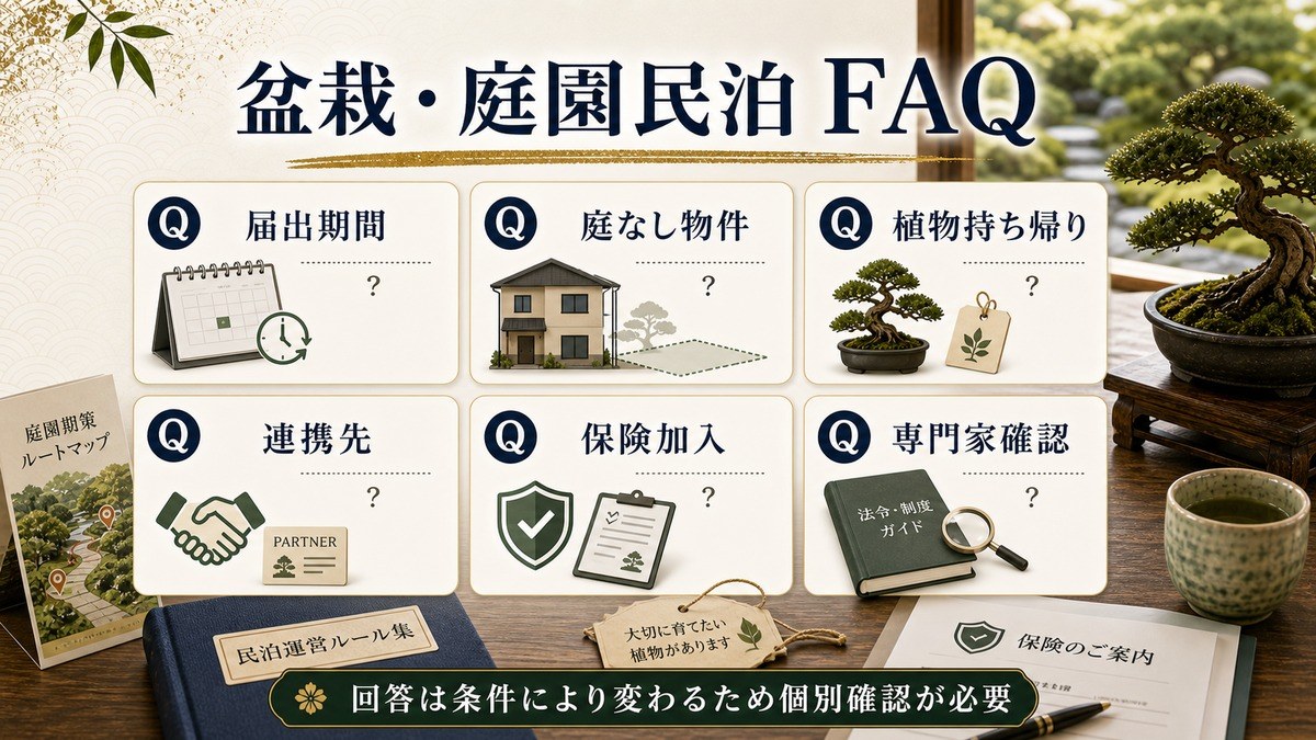 盆栽・庭園民泊のFAQを届出期間、庭なし物件、植物持ち帰り、連携先、保険加入、専門家確認で整理した図解