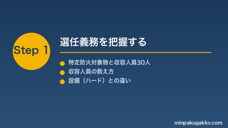 minpaku-bouka-kanrisha-2026 Step1 選任義務を把握する