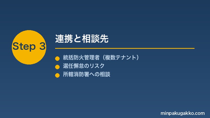 minpaku-bouka-kanrisha-2026 Step3 連携と相談先