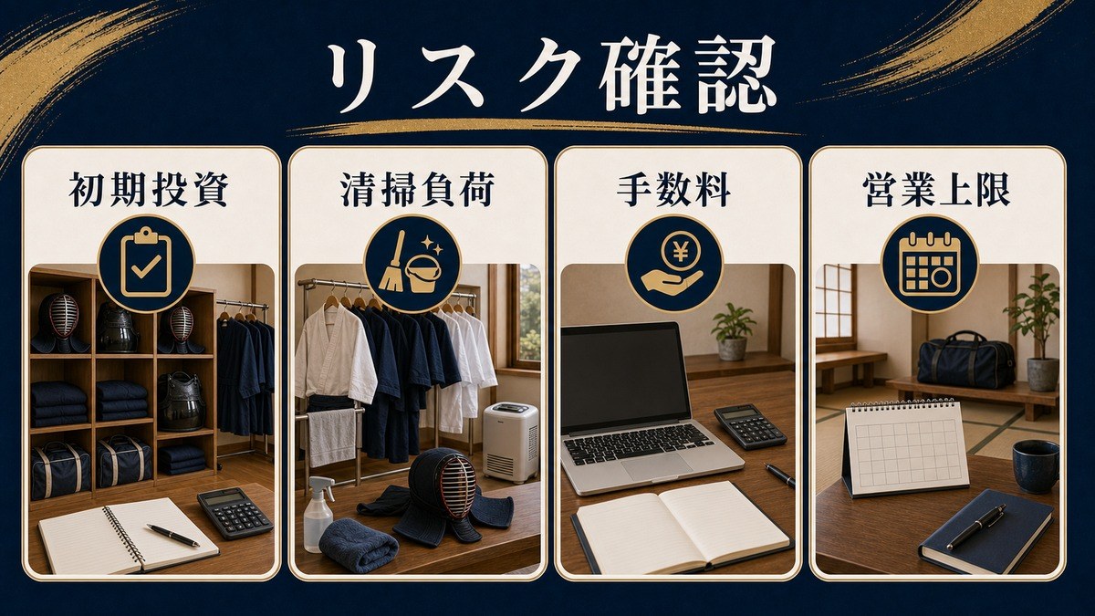 武道体験民泊の初期投資・清掃負荷・手数料・営業上限を確認するリスク整理図