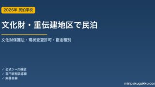 文化財建造物・重伝建地区の民泊開業 完全ガイド 2026年版｜文化財保護法の現状変更許可・指定種別・旅館業/住宅宿泊事業の手続き