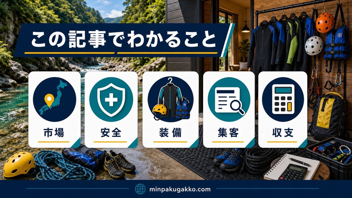 キャニオニング・沢登り民泊で確認する市場・安全・装備・集客・収支の5軸