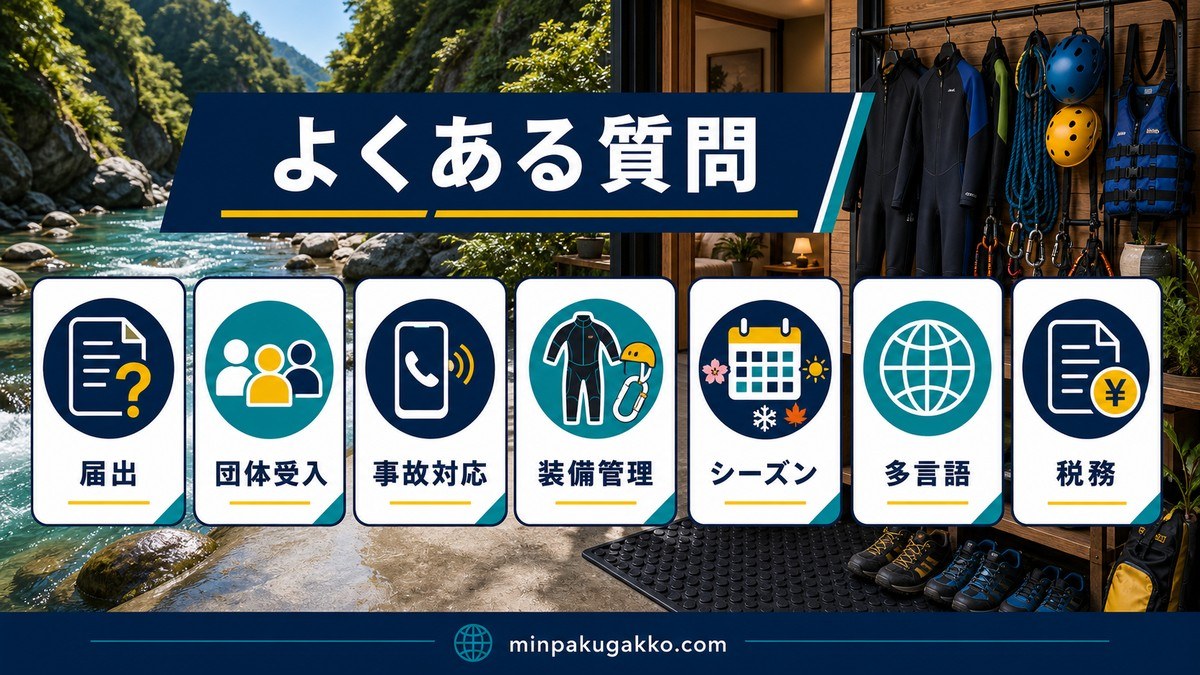 キャニオニング・沢登り民泊のFAQとして届出・団体受入・事故対応・装備管理・シーズン・多言語・税務を整理した画像