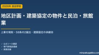 地区計画・建築協定のある物件で民泊・旅館業を始める前の確認 2026年版｜用途地域への上乗せ規制・都市計画法58条の2の届出・建築基準法の建築協定と承継効