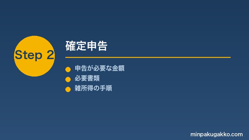 minpaku-cohost-tax-2026 Step2 確定申告