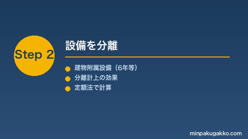 minpaku-depreciation-keisan-2026 Step2 設備を分離