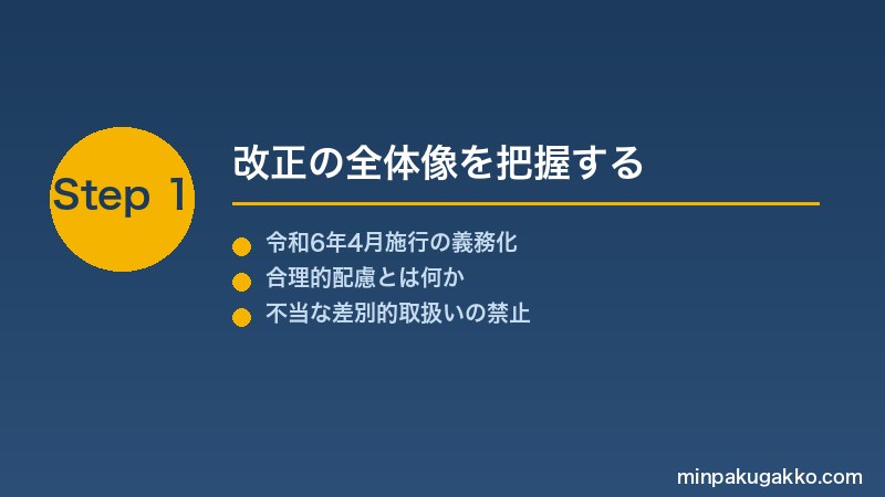 minpaku-disability-law-2026 Step1 改正の全体像を把握する