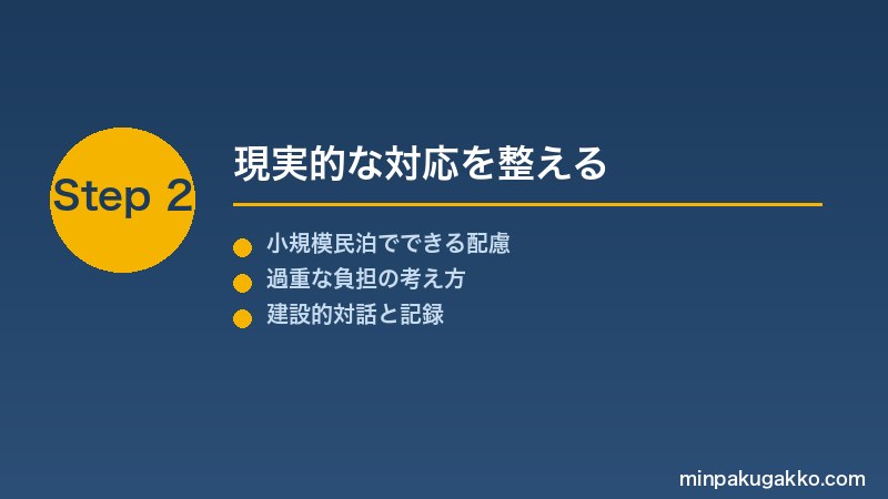 minpaku-disability-law-2026 Step2 現実的な対応を整える