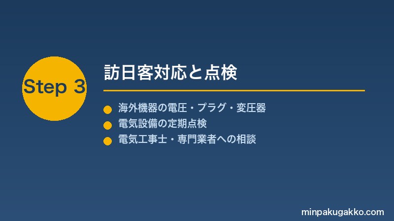 minpaku-electrical-capacity-2026 Step3 訪日客対応と点検