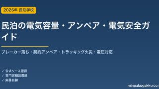 民泊の電気容量・アンペア・電気安全 完全ガイド 2026年版｜ブレーカー落ち対策・契約アンペア・トラッキング火災・漏電・訪日客の電圧プラグ対応まで徹底解説