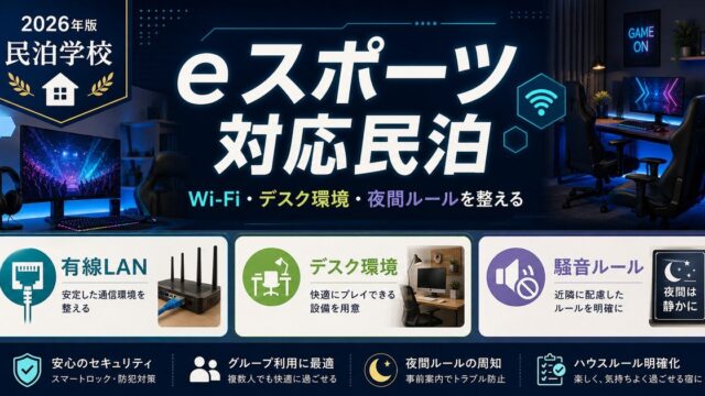 eスポーツ対応民泊の有線LAN、デスク環境、騒音ルールを整理した図