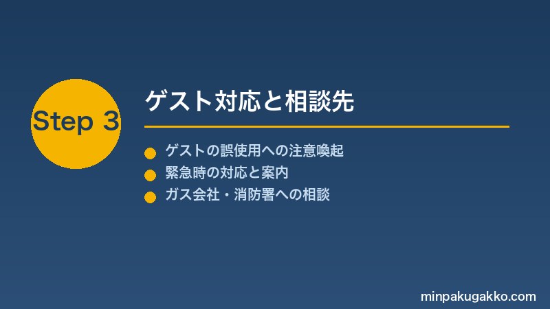 minpaku-gas-safety-2026 Step3 ゲスト対応と相談先