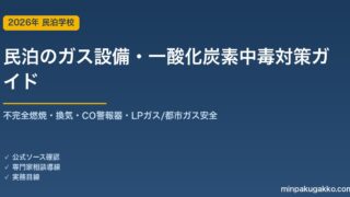 民泊のガス設備・一酸化炭素中毒対策 完全ガイド 2026年版｜不完全燃焼・換気・CO警報器・LPガス/都市ガスの安全管理まで徹底解説