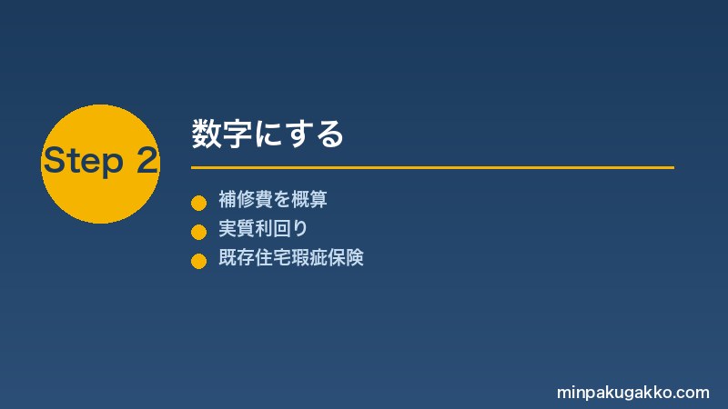 minpaku-home-inspection-2026 Step2 数字にする
