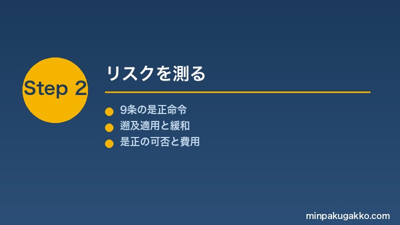 minpaku-ihan-kenchiku-kizon-futekikaku-2026 Step2 リスクを測る