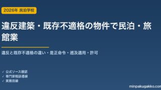 違反建築物・既存不適格建築物を取得して民泊・旅館業に使えるか 2026年版｜建築基準法9条の是正命令・86条の7の緩和・遡及適用・旅館業許可への影響