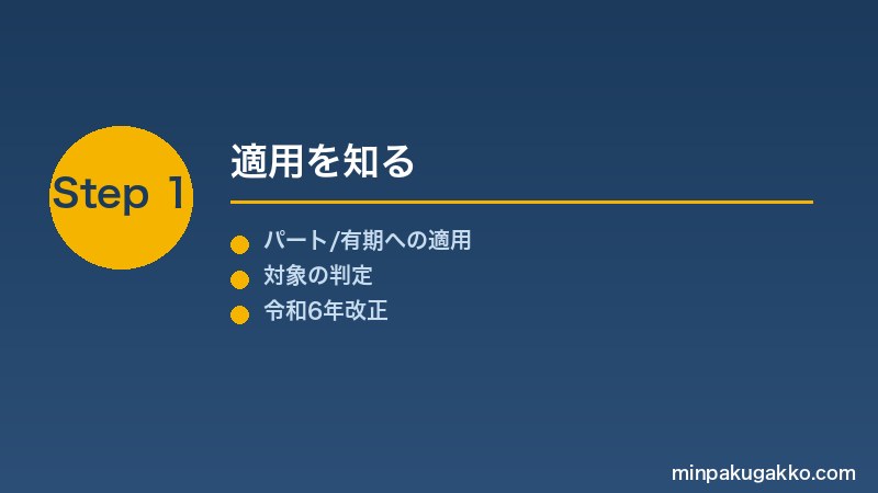minpaku-ikukaikyu-kaisei-taiou-2026 Step1 適用を知る