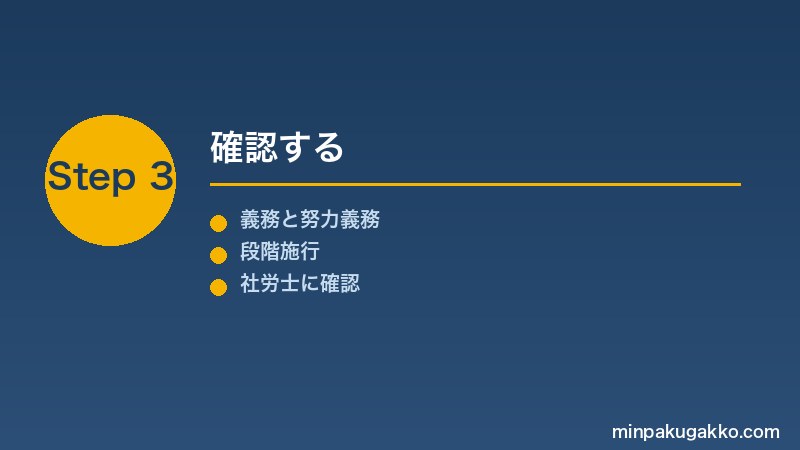 minpaku-ikukaikyu-kaisei-taiou-2026 Step3 確認する