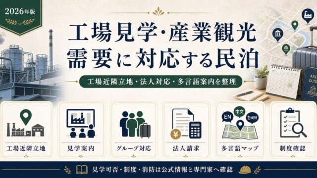 工場見学・産業観光需要に対応する民泊の工場近隣立地、見学案内、グループ対応、法人請求、多言語マップ、制度確認をまとめたアイキャッチ画像