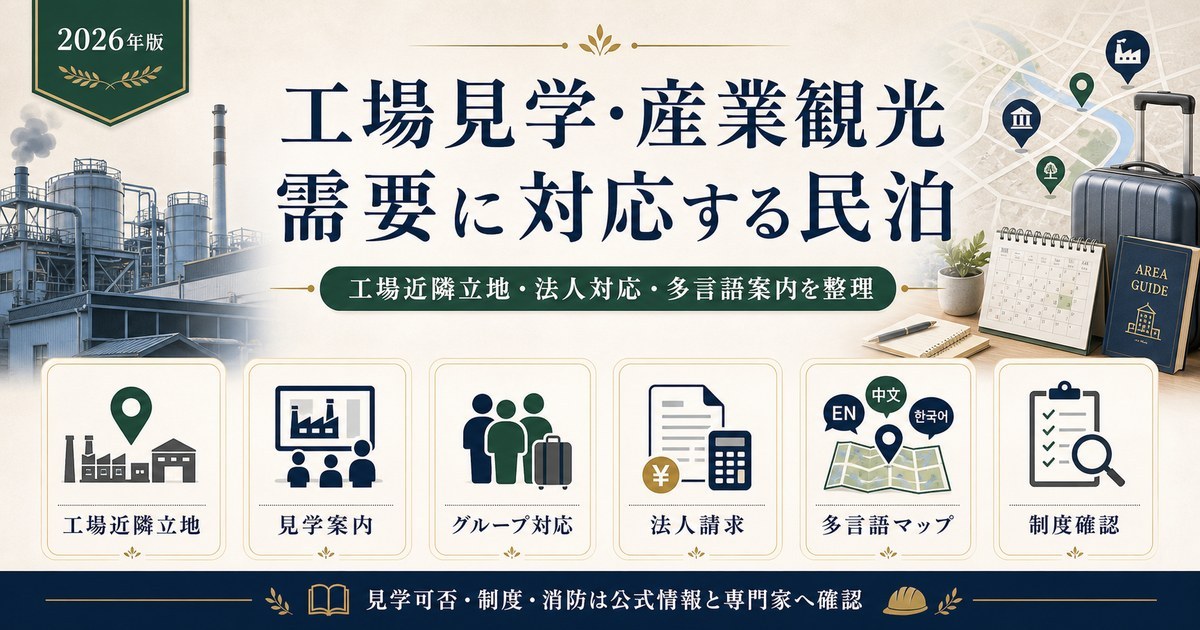 工場見学・産業観光需要に対応する民泊の工場近隣立地、見学案内、グループ対応、法人請求、多言語マップ、制度確認をまとめたアイキャッチ画像