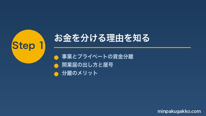 minpaku-jigyo-koza-2026 Step1 お金を分ける理由を知る