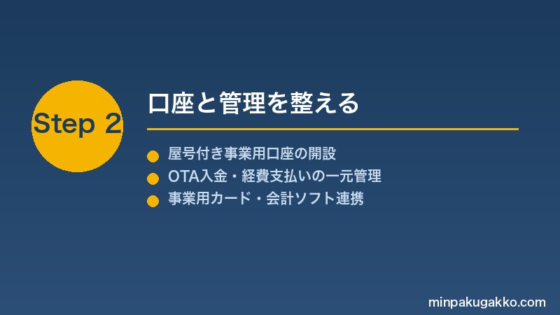 minpaku-jigyo-koza-2026 Step2 口座と管理を整える