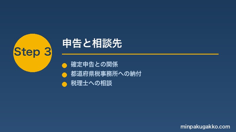 minpaku-jigyozei-2026 Step3 申告と相談先