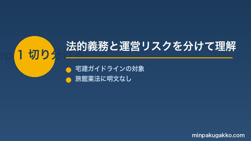 法的義務と運営リスクを分けて理解