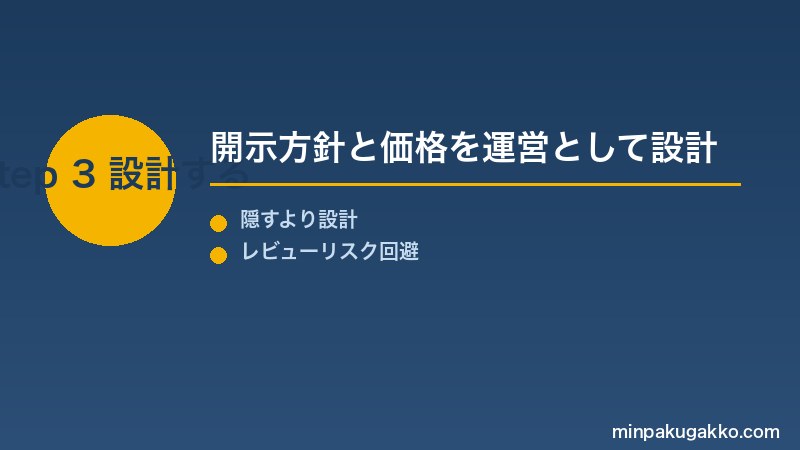 開示方針と価格を運営として設計