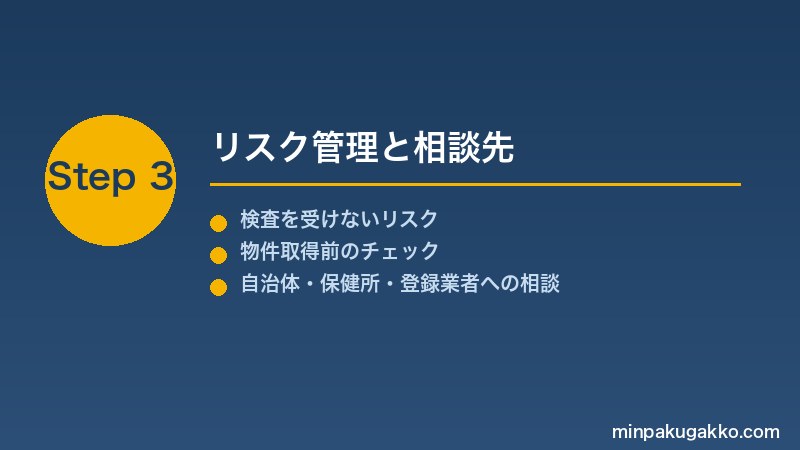 minpaku-johokaso-2026 Step3 リスク管理と相談先
