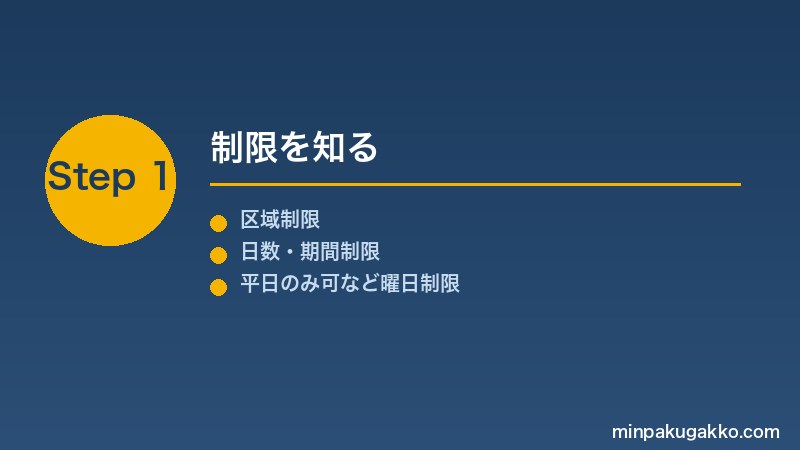 minpaku-jorei-zenkoku-map-2026 Step1 制限を知る