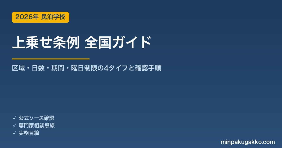 住宅宿泊事業「上乗せ条例」全国ガイド 2026年版｜区域・日数・期間・曜日制限の4タイプと自分の物件を確認する手順