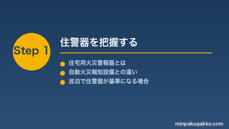 minpaku-jukeiki-2026 Step1 住警器を把握する
