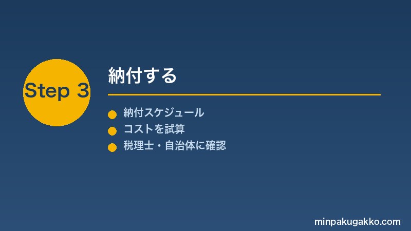 minpaku-juminzei-choshu-2026 Step3 納付する