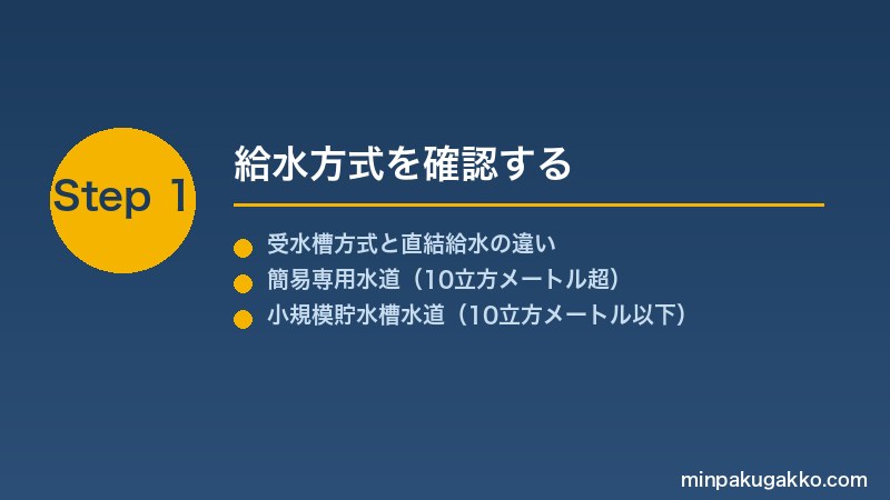 minpaku-jusuiso-2026 Step1 給水方式を確認する