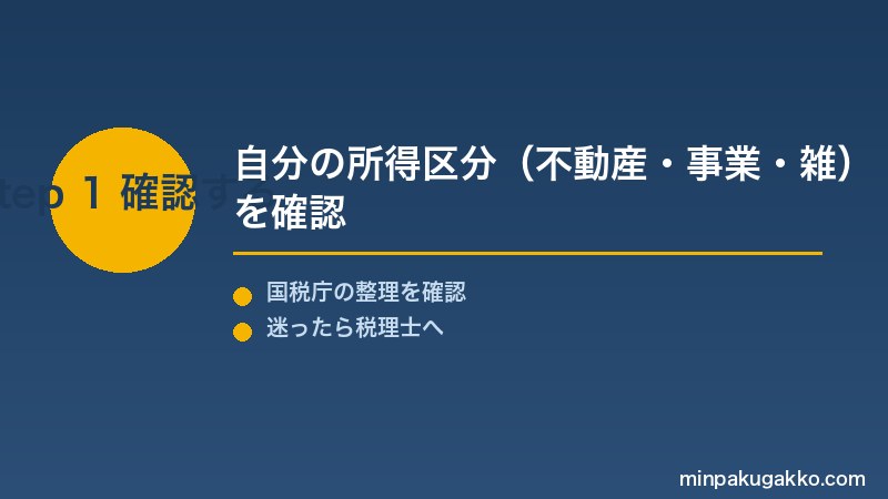 自分の所得区分（不動産・事業・雑）を確認