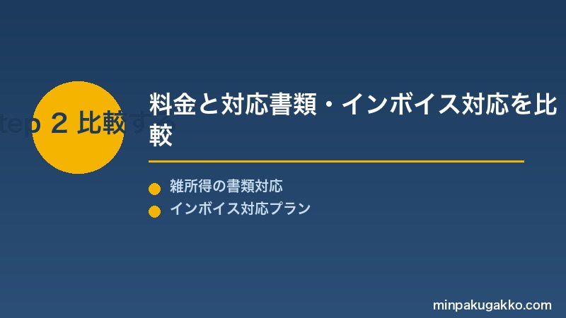 料金と対応書類・インボイス対応を比較