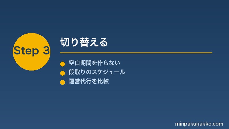 minpaku-kanri-gyosha-henkou-2026 Step3 切り替える