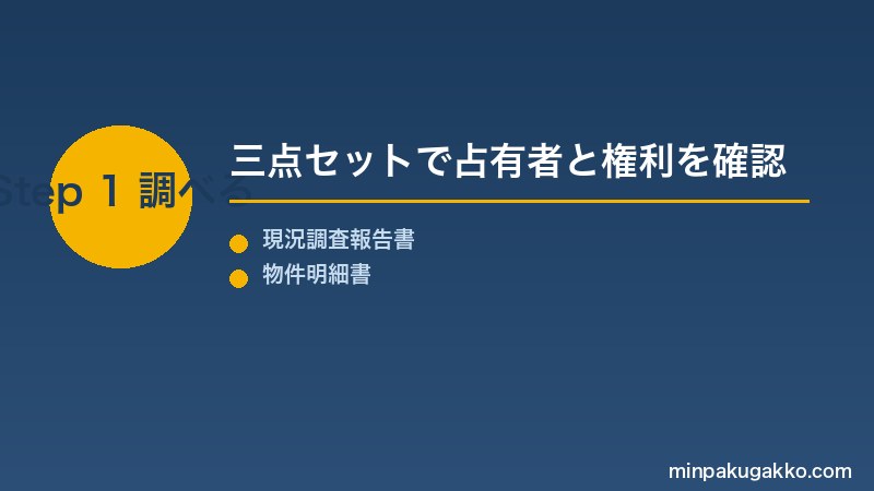 三点セットで占有者と権利を確認