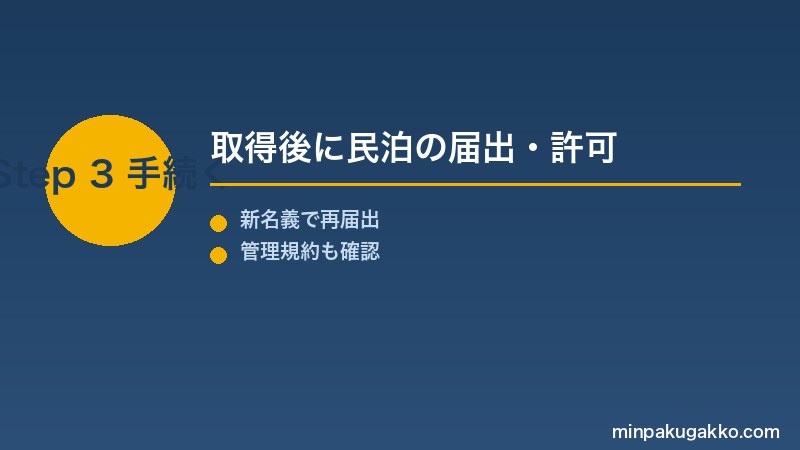 取得後に民泊の届出・許可