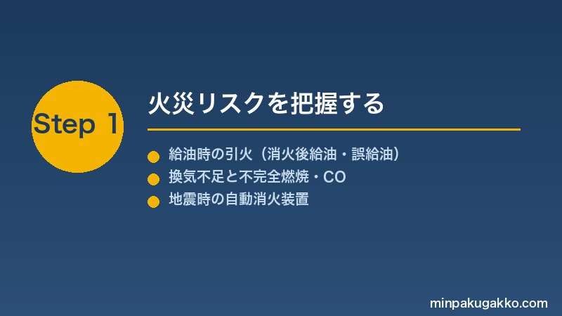 minpaku-kerosene-heater-2026 Step1 火災リスクを把握する
