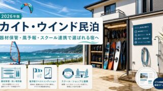 カイトボーディング・ウインドサーフィン客向け民泊の器材保管、風予報案内、スクール連携をまとめたアイキャッチ画像
