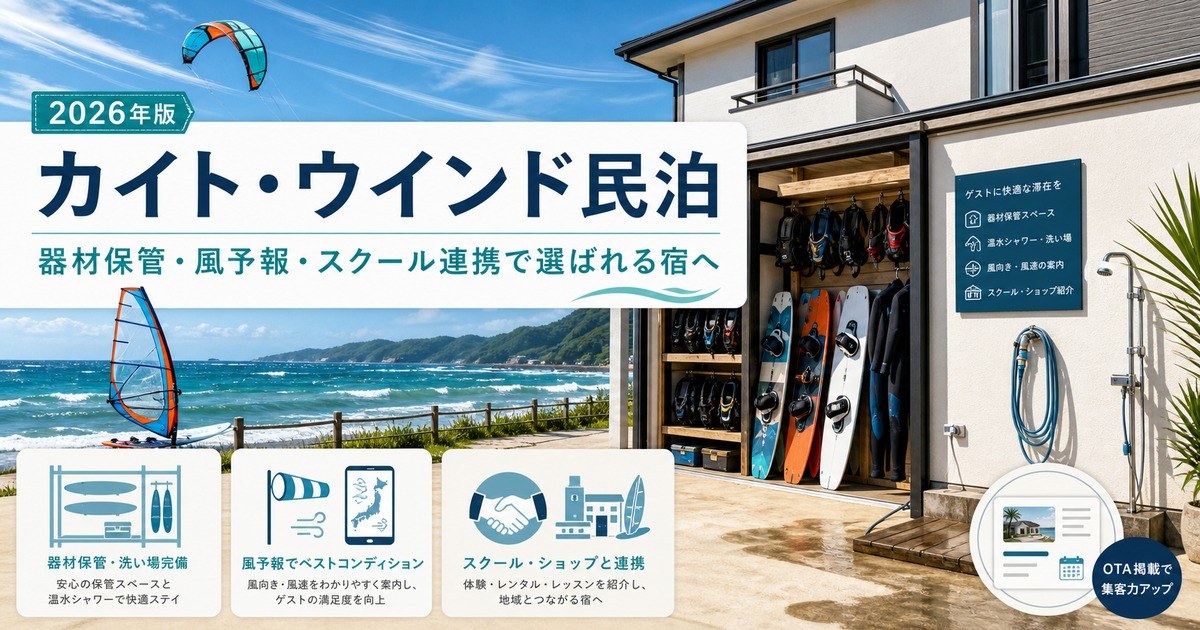 カイトボーディング・ウインドサーフィン客向け民泊の器材保管、風予報案内、スクール連携をまとめたアイキャッチ画像