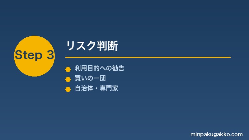 minpaku-kokudoho-jigo-todokede-2026 Step3 リスク判断
