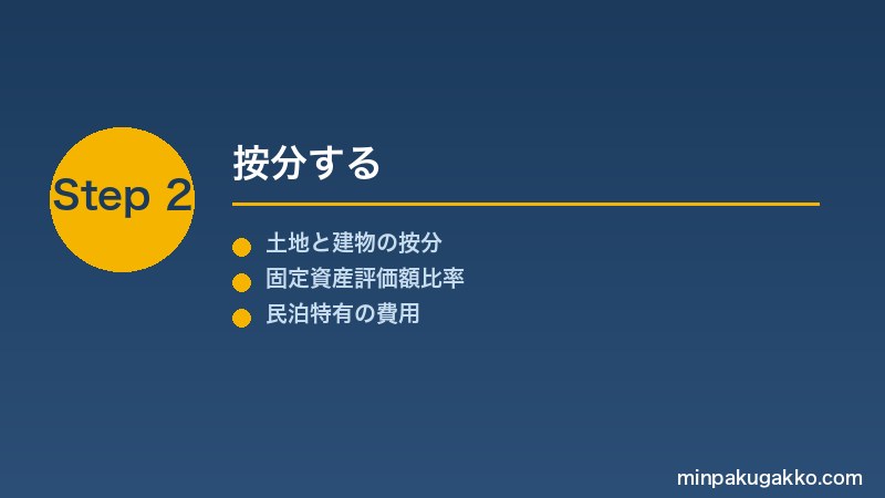 minpaku-kotei-shisan-shutokukakaku-2026 Step2 按分する