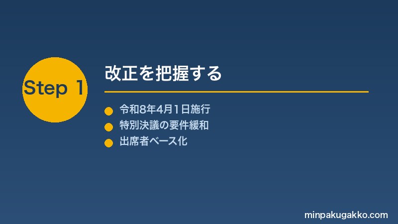 minpaku-kubunshoyuho-kaisei-2026 Step1 改正を把握する