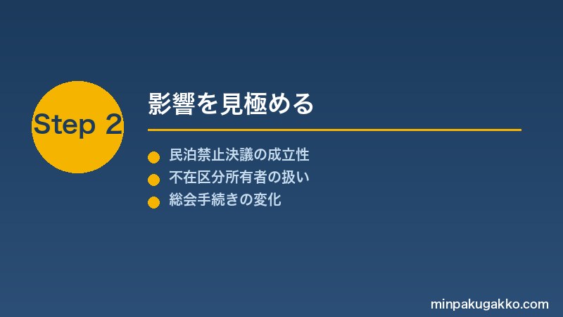 minpaku-kubunshoyuho-kaisei-2026 Step2 影響を見極める