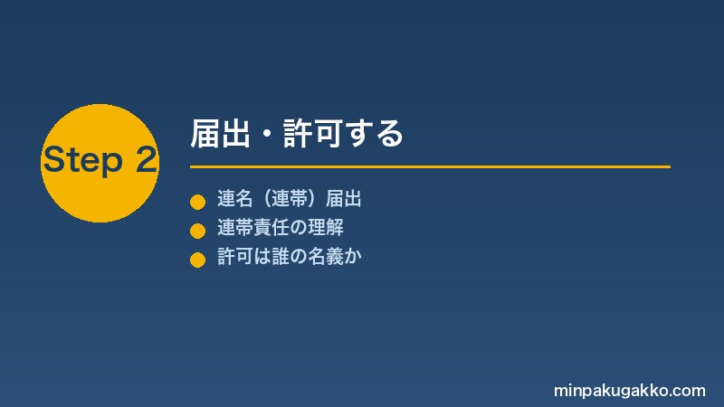 minpaku-kyoyu-meigi-tetsuzuki-2026 Step2 届出・許可する
