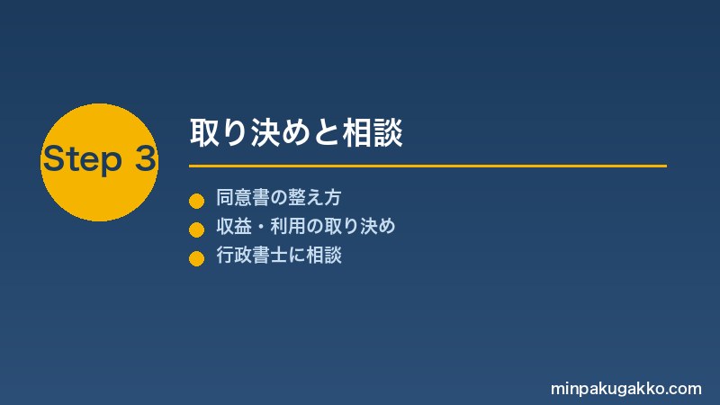 minpaku-kyoyu-meigi-tetsuzuki-2026 Step3 取り決めと相談