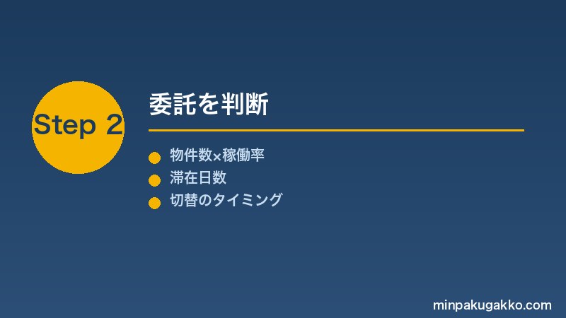 minpaku-linen-supply-guide-2026 Step2 委託を判断